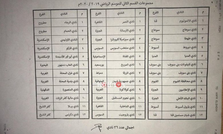 الكشف عن مجموعات الدوري الممتاز “ب” في الموسم القادم