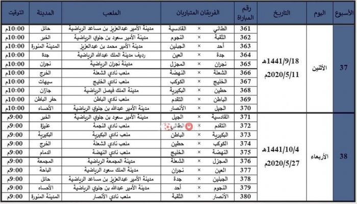 جدول مباريات دوري الأمير محمد بن سلمان للدرجة الأولى للموسم 2019-2020