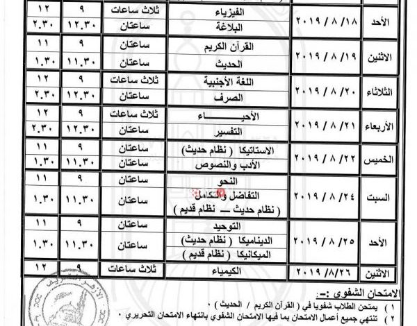 جدول امتحانات الدور الثانى للشهادة الثانوية الأزهرية 2019