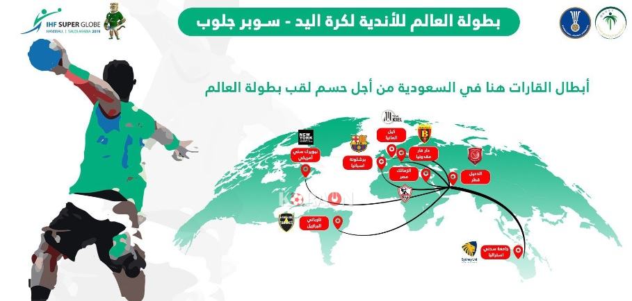 مشاهدة مباريات بطولة العالم للأندية لكرة اليد سوبر جلوب لكرة اليد