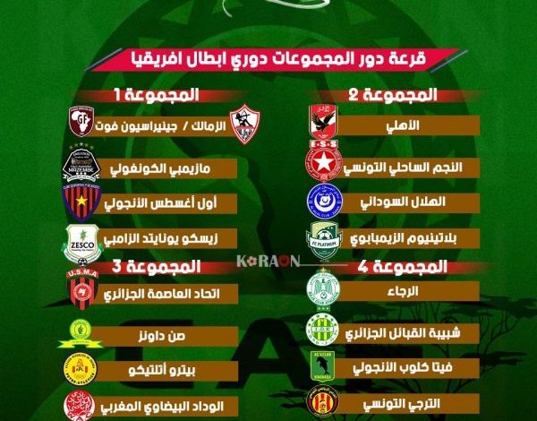 مجموعات دوري أبطال إفريقيا بعد تأهل الزمالك