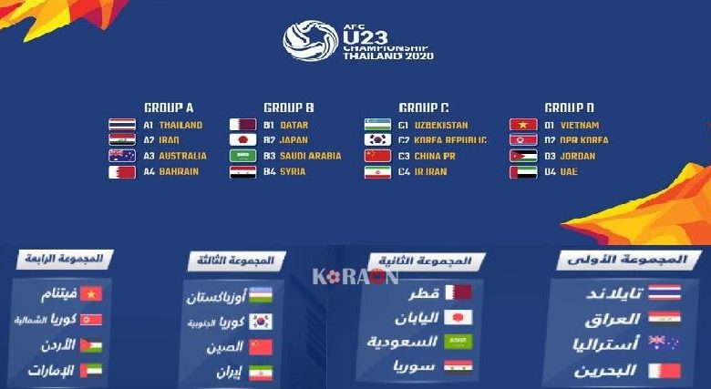 مواعيد مباريات الجولة الأولى بطولة كأس آسيا تحت 23 سنة