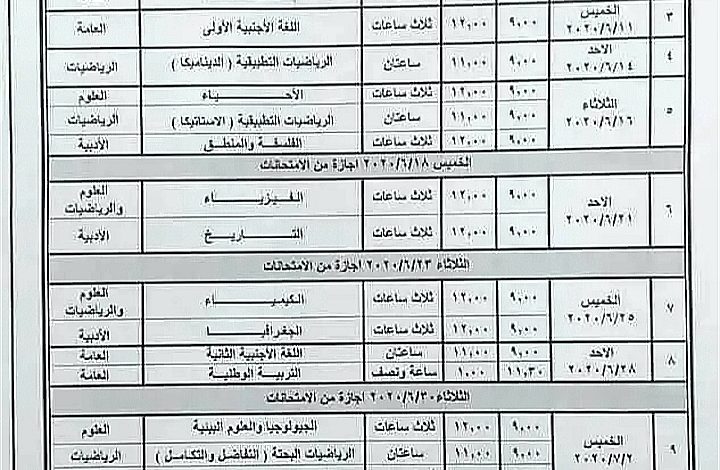 جدول امتحانات الثانوية العامة 2020 وزارة التربية والتعليم