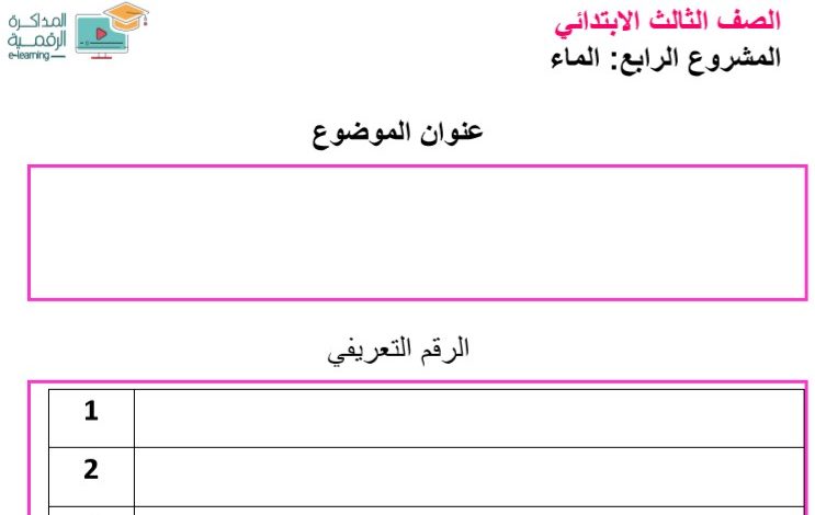 تحميل قوالب البحث بصيغة pdf لطلاب المرحلة الابتدائية لكتابة البحث وتقديمه علي منصة ادمودو