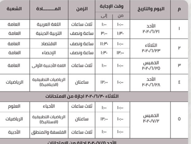 جدول امتحانات الثانوية العامة النهائي بعد التعديل 2020