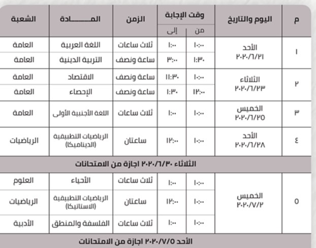 جدول امتحانات الثانوية العامة بعد التعديل 2020