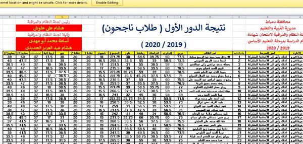 الان نتيجة الشهادة الإعدادية محافظة دمياط الترم الثاني برقم الجلوس 2020