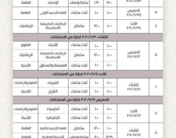 جدول امتحانات الثانوية العامة النهائي 2020 من وزارة التربية والتعليم