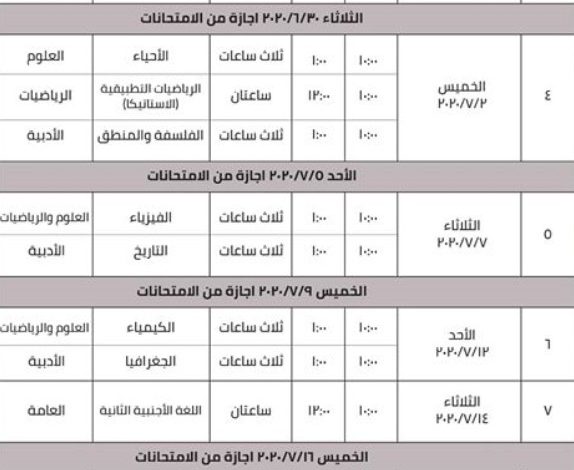 جدول امتحانات الثانوية العامة المعدل والنهائي 2020 من وزارة التربية والتعليم