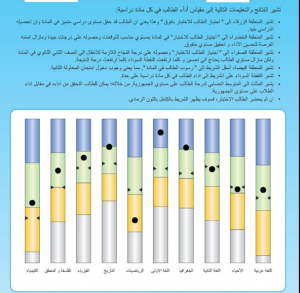 موعد ظهور نتيجة الصف الأول والثاني الثانوي والرابط الرسمي للنتيجة