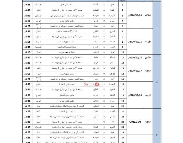 جدول مباريات دوري الأمير محمد بن سلمان الدرجة الأولى 2020-2021