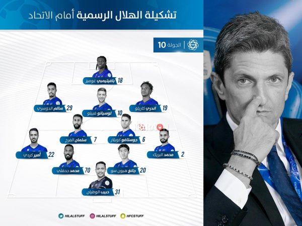 تشكيل الهلال امام الاتحاد