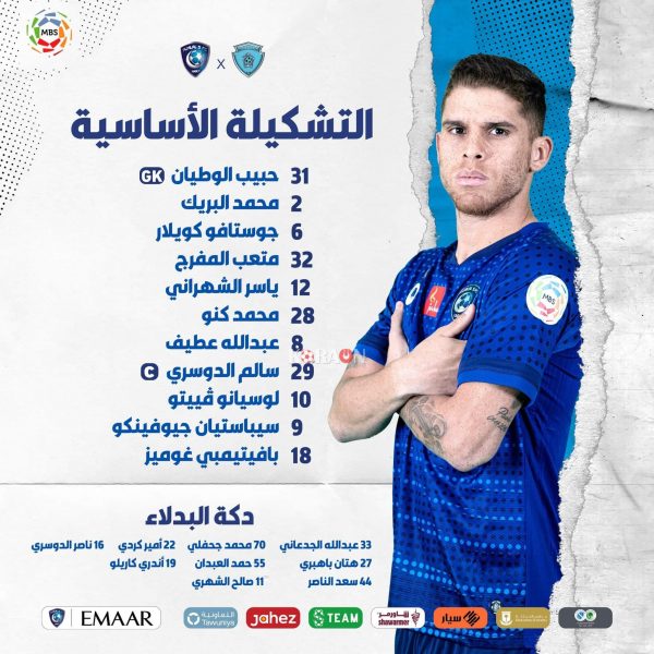 تشكيل الهلال لمواجهة الباطن في الدوري السعودي للمحترفين 