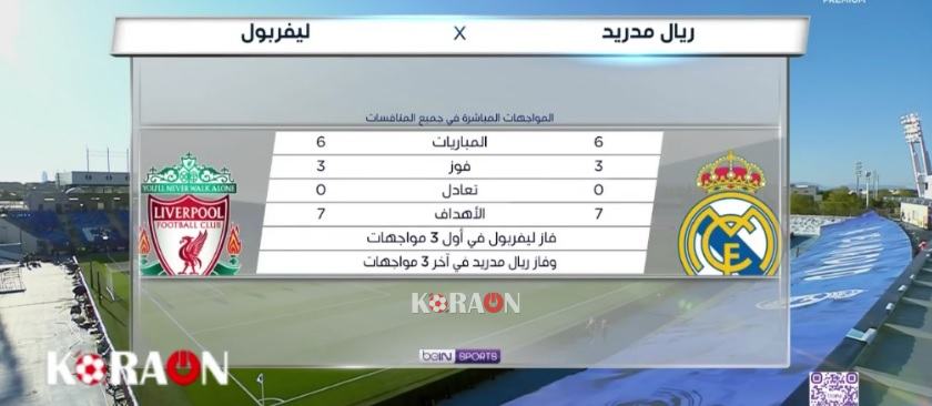 مشاهدة مباريات اليوم دوري أبطال أوروبا ليفربول وريال مدريد - مانشستر سيتي وبوروسيا دورتموند